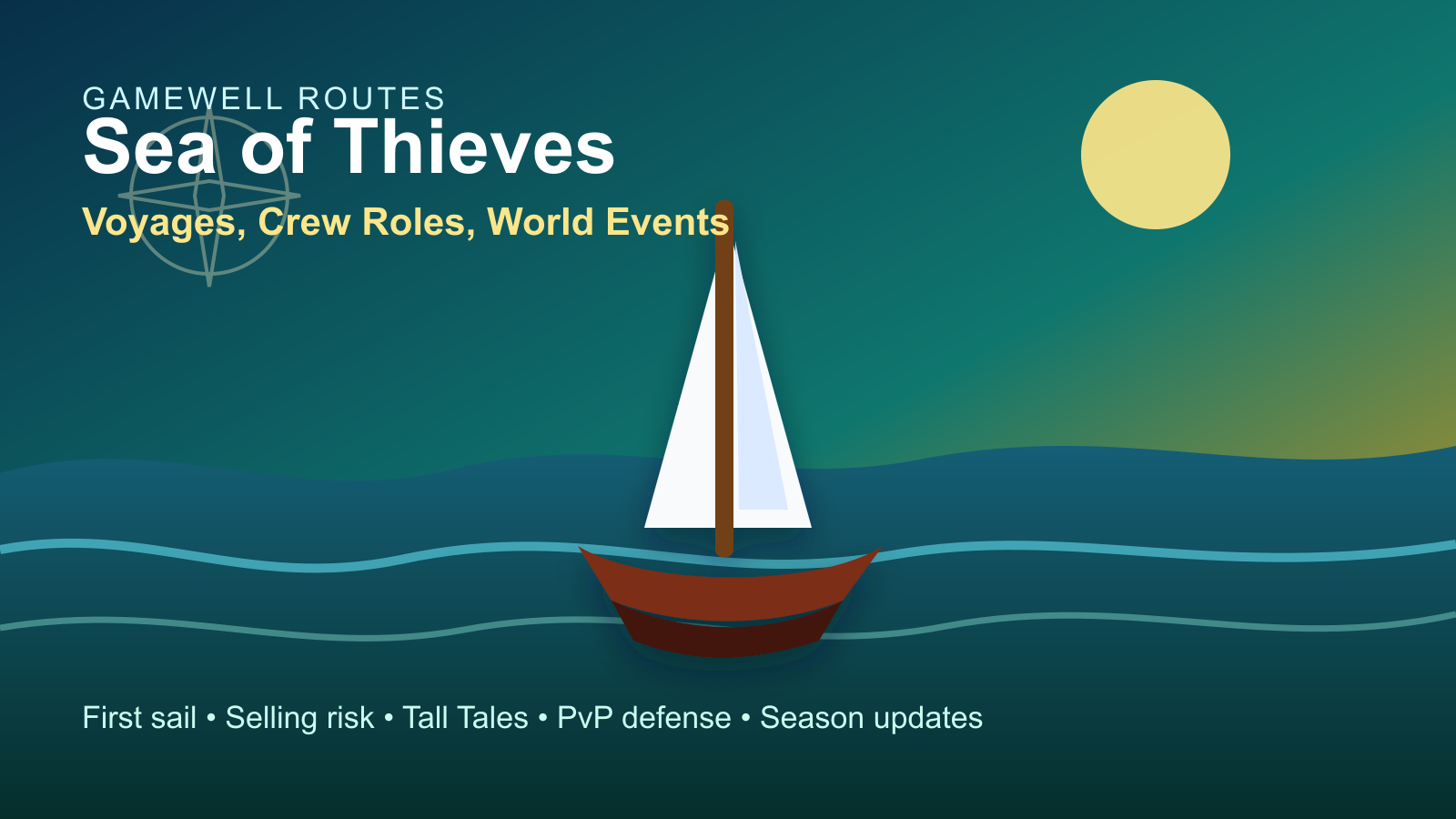 Sea of Thieves Official Video Guides and Watchlists